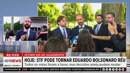 STF pode tornar Eduardo Bolsonaro réu por interferência em julgamento