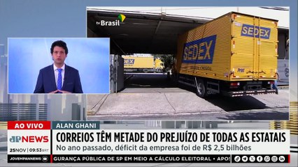 Correios têm metade do prejuízo de todas as estatais; Alan Ghani comenta
