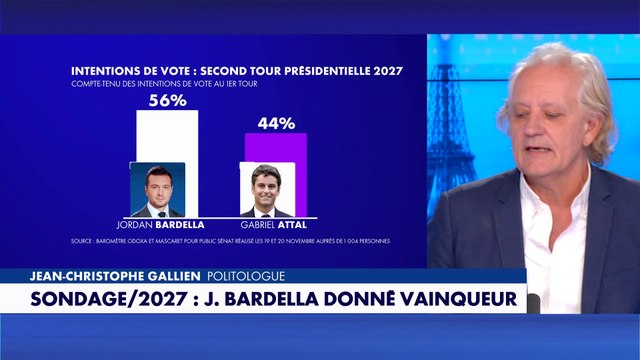 Sondages 2027 : «Je serais de gauche, je me poserais des vraies questions. C'est une France très à droite», estime Jean-Christophe Gallien