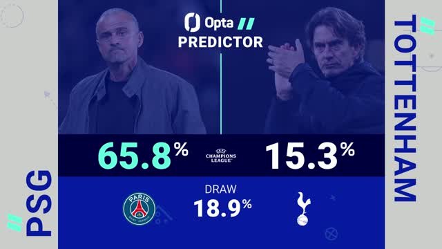 PSG v Tottenham - Opta Predictor