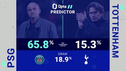 PSG v Tottenham - Opta Predictor