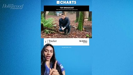 THR Charts: CBS Takeover With 'Tracker' Holding the No. 1 Spot | THR Video