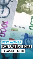 Peso avanza ante debilitamiento del dólar por apuestas sobre tasas de la Fed