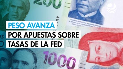Peso avanza ante debilitamiento del dólar por apuestas sobre tasas de la Fed