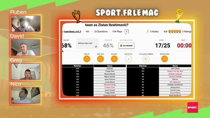 Debrief de la liste de Deschamps sans Mbappé, LOSC, PSG, OL… Le Mag de sport.fr !