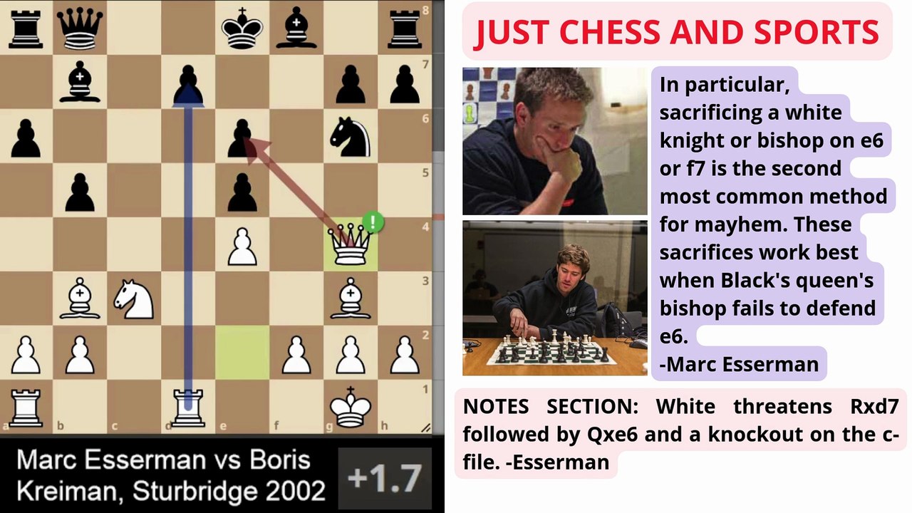 Smith Morra Gambit. Marc Esserman vs Boris Kreiman, Sturbridge 2002