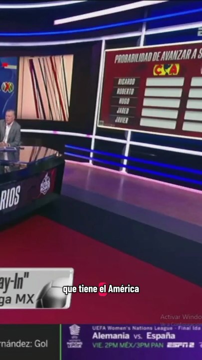 América vs Monterrey ¿Quién tiene la ventaja en esta batalla de titanes