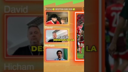 Les grosses deceptions de l'Euro #live #memes #interview