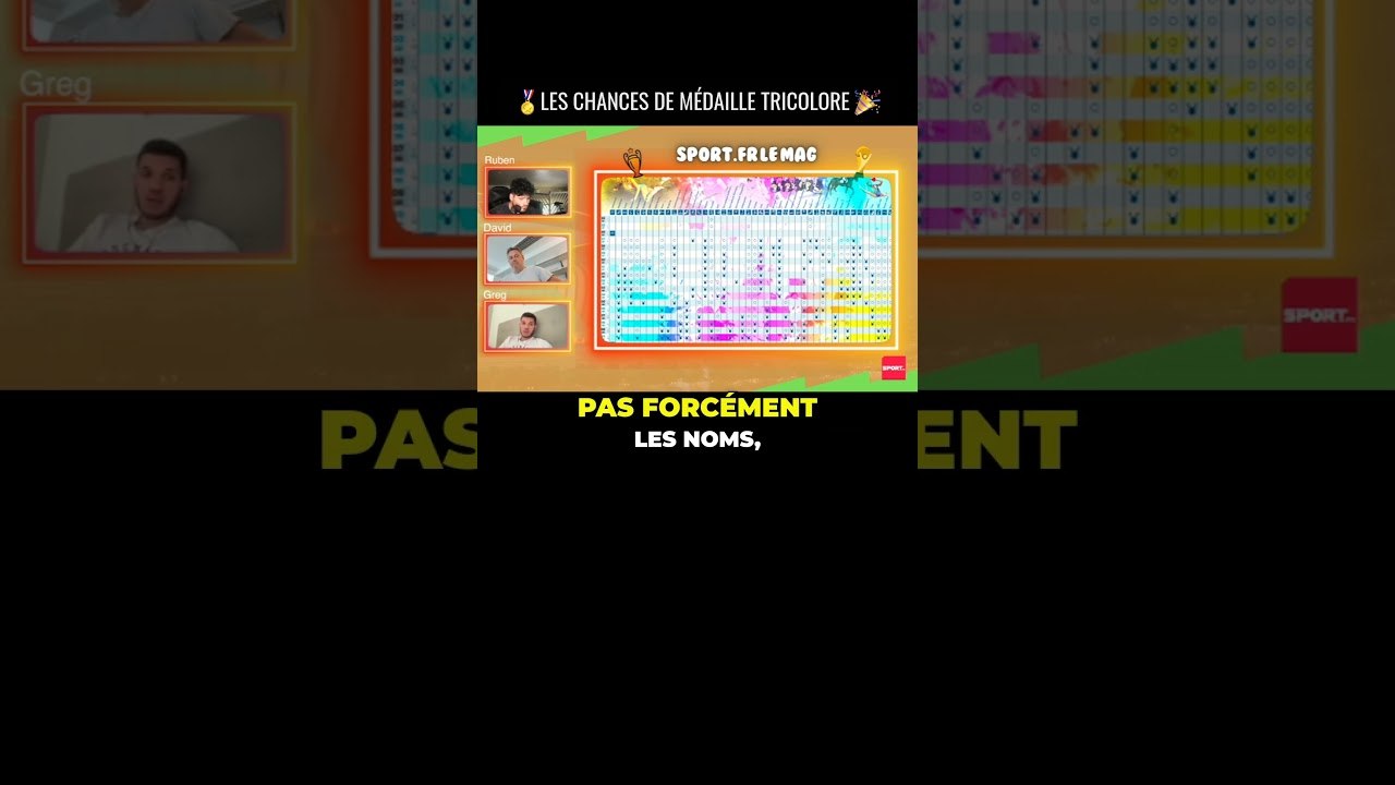 Les chances de medaille tricolore ? #foot #football #live