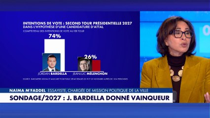 Naima M'faddel : «Jean-Luc Mélenchon est devenu un repoussoir»