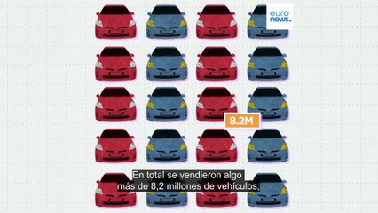 España lidera el auge de los coches eléctricos a pesar de un mercado automovilístico en recesión