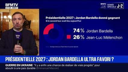 Jordan Bardella, favori dans les sondages pour 2027: "Ce qui est humiliant, c'est de présenter un sondage aussi biaisé", dénonce Thomas Portes, député (LFI)