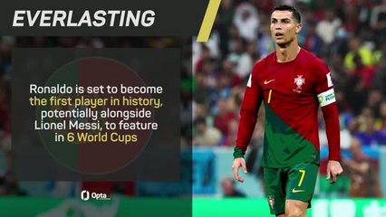Why will Ronaldo be able to play World Cup opener? - Explained