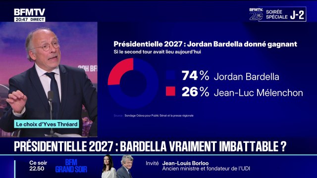 LE CHOIX D'YVES THRÉARD - Présidentielle 2027: Bardella vraiment imbattable ?