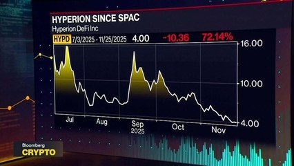 DeFi Has Growth Ahead as On-Chain Revenue Surges: Hyperion CEO