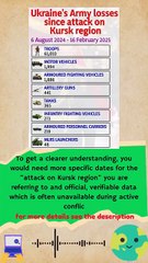 Ukraine's Army losses since attack on Kursk region