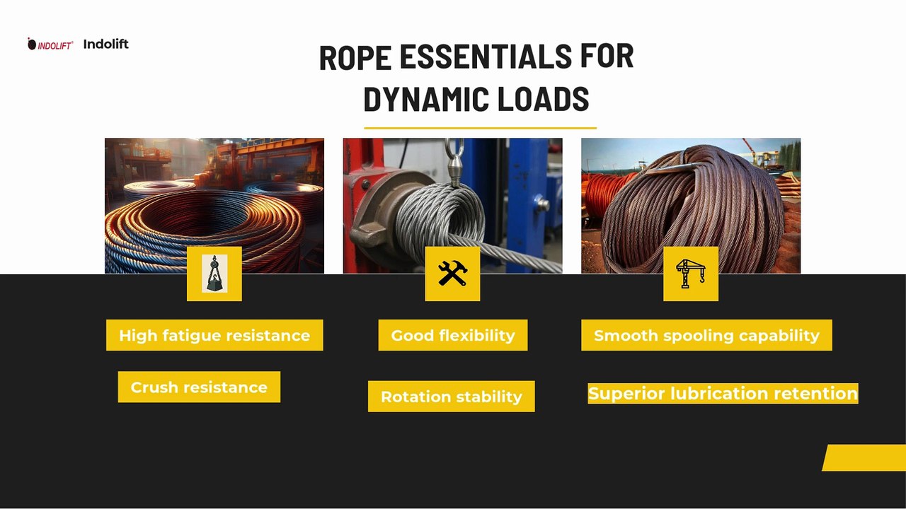 How Do You Choose the Right Wire Rope for Dynamic Loads? - video ...