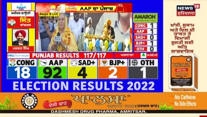 Bhagwant Mann ਦੀ ਜਿੱਤ ਤੋਂ ਬਾਅਦ ਕੀ ਬੋਲੇ ਉਨ੍ਹਾਂ ਦੇ ਮਾਤਾ   Punjab News  News18 Punjab