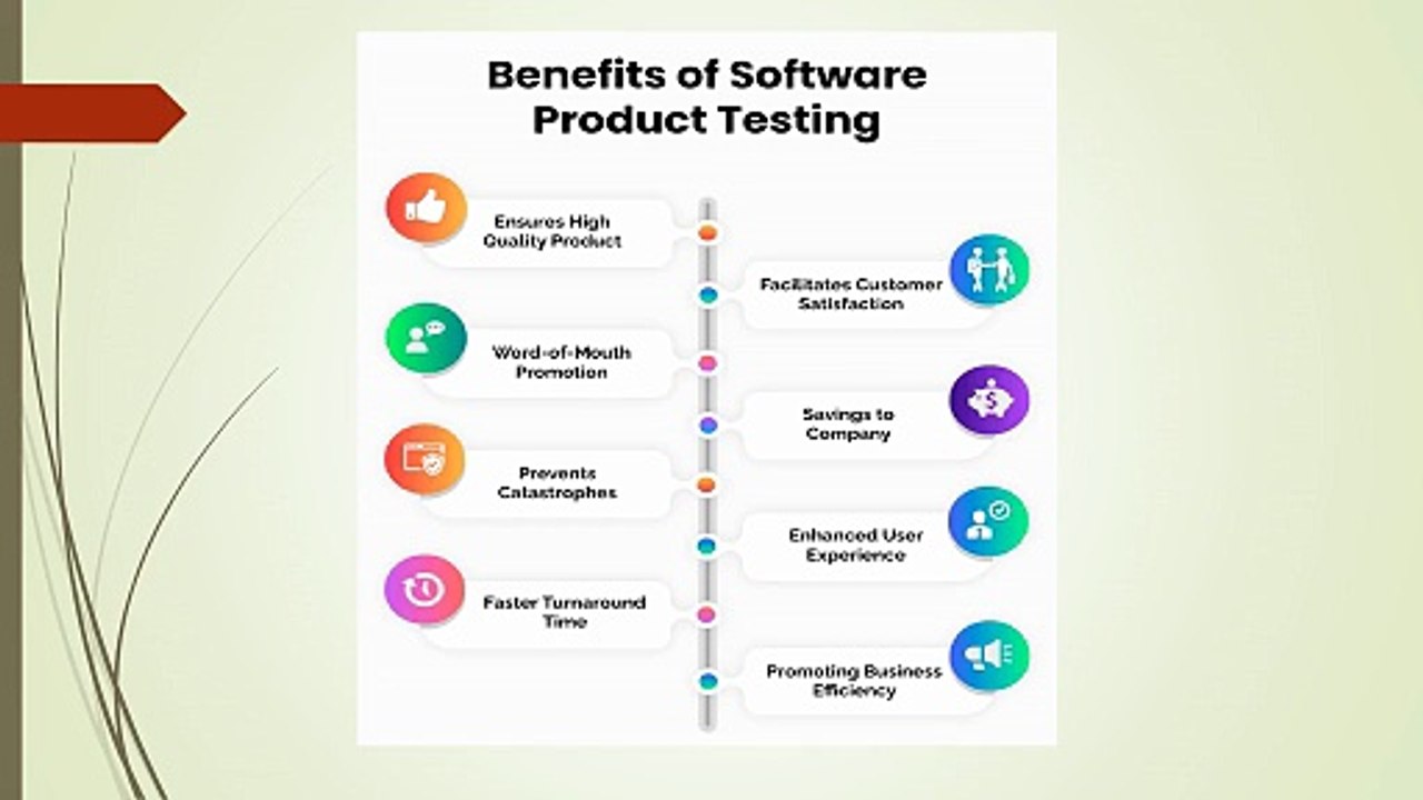 Ducat India- Best Software testing Institute in Noida