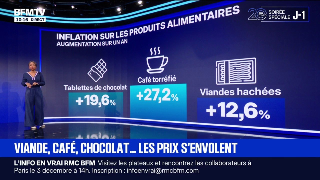 LES ECLAIREURS - Denrées alimentaires: les prix s'envolent en rayons