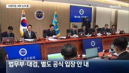 “대통령 감찰 지시는 이해충돌” 검찰 내부서 반발 기류