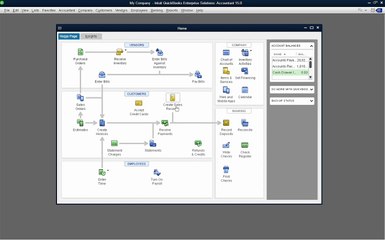 39 - Refunds & Credits Transaction: Retain as an Available Credit