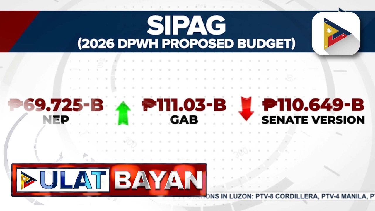 Proposed 2026 budget ng DPWH, aprubado na sa plenaryo ng Senado | ulat ni Louisa Erispe