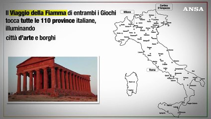 Milano Cortina, viaggio della Fiamma omaggio all'Italia