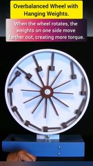 Overbalanced Wheel Explained in 30 Sec!”#OverbalancedWheel #ScienceExplained #PhysicsModel #Engineer