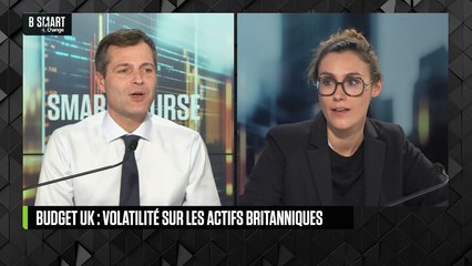 SMART BOURSE - Budget UK : volatilité sur les actifs britanniques