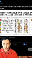 🤣 Trouvez l’intrus @ThePopFoot #cristiano #championsleague #vinicius