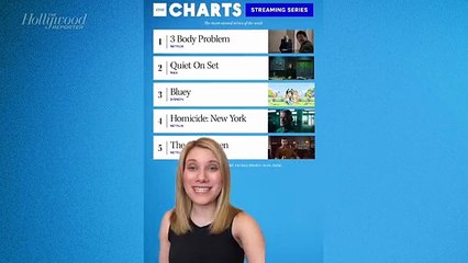 THR Charts: '3 Body Problem' & 'Quiet On Set' Lead Streaming Series Chart | THR Video