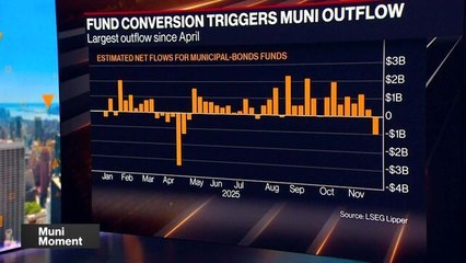 ETF Demand Reshapes Muni Dynamics