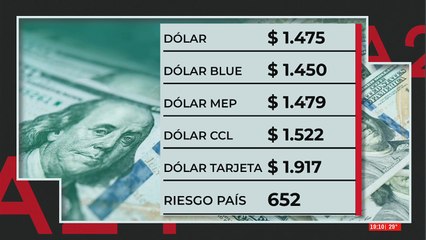 El Gobierno establecerá el nuevo valor del salario mínimo por decreto