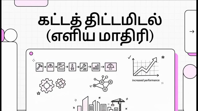 Lean Methods & Tools - 17 Phase planning (simple case) (TA)