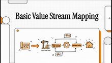 Lean Methods & Tools - 22 Basic Value Stream Mapping (VSM) (EN)
