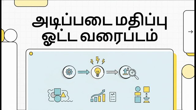 Lean Methods & Tools - 22 Basic Value Stream Mapping (VSM) (TA)
