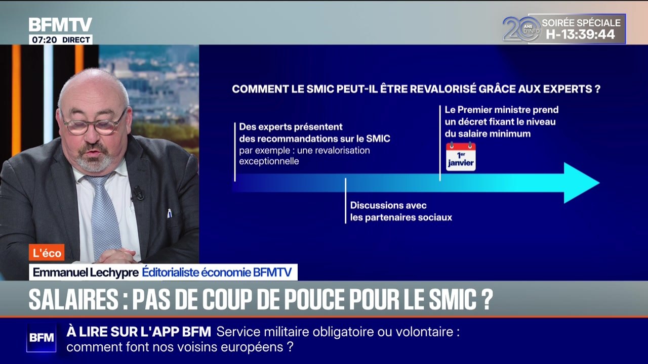 BFM éco : Salaires, pas de coup de pouce pour le Smic ? - 27/11