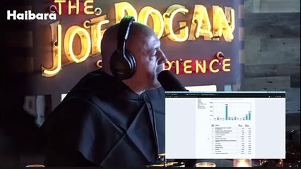 Episode 1953 - Duncan Trussell - The Joe Rogan Experience Video - Episode latest update