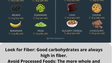 Understanding the difference between “good” and “bad” carbohydrate sources
