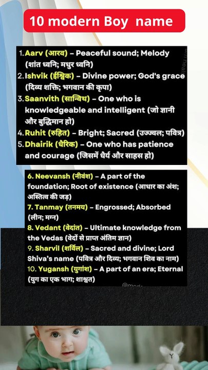 Unique Boy Names with Meanings  Modern