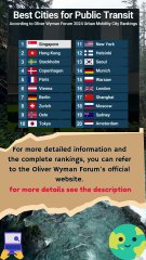 Urban Mobility City Rankings