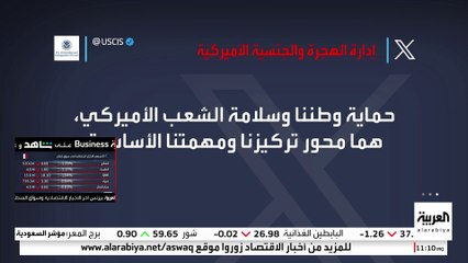 إدارة الهجرة والجنسية الأميركية تقرر وقف كافة الطلبات المقدمة من مواطنين أفغان
