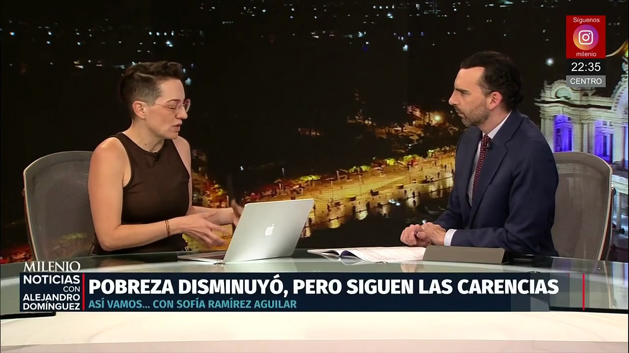 Índice de Progreso Social 2025 | Así Vamos con Sofía Ramírez Aguilar
