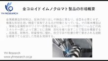 グローバル金属積層造形材料のトップ会社の市場シェアおよびランキング 2026