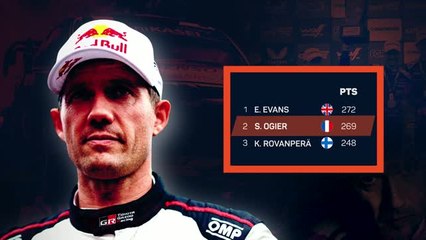 Neuvième couronne en vue : Ogier peut égaler Loeb !