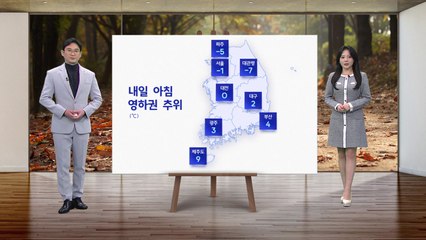 [날씨] 내일 기온 떨어지며 영하권 추위...전국 대체로 맑음 / YTN