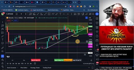 Напреден курс 107. Потенцијал за Bunk Run 2.0 (2024) и Ефектот на истиот врз Крипто пазарот