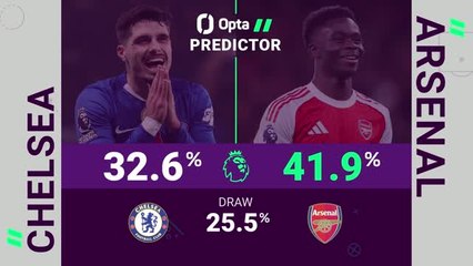 Chelsea v Arsenal - Opta Predictor