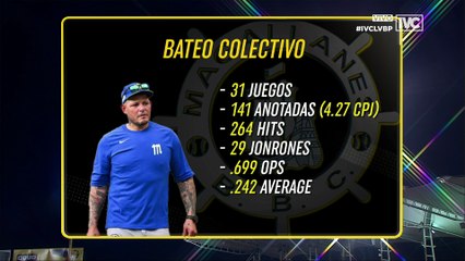 Luisangel Acuña luce donde sea